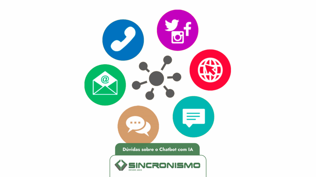 O que é a comunicação omnichannel e como aplicar na sua empresa