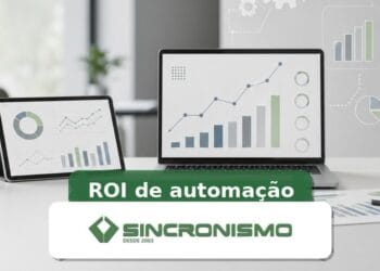 Imagem de destaque sobre ROI de automação com marca da Sincronismo