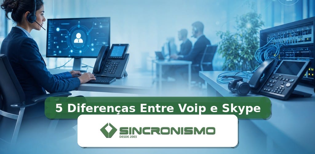 Imagem de destaque sobre 5 Diferenças Entre Voip e Skype com marca da Sincronismo