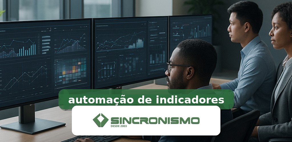 Imagem de destaque sobre automação de indicadores com marca da Sincronismo