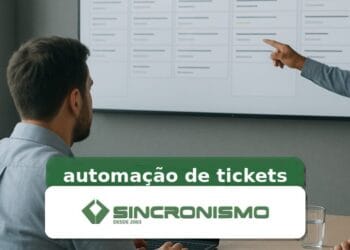 Imagem de destaque sobre automação de tickets com marca da Sincronismo