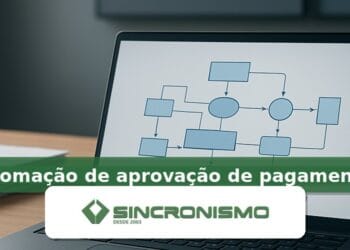 Imagem de destaque sobre automação de aprovação de pagamentos com marca da Sincronismo
