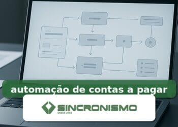 Imagem de destaque sobre automação de contas a pagar com marca da Sincronismo