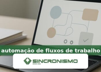 Imagem de destaque sobre automação de fluxos de trabalho com marca da Sincronismo
