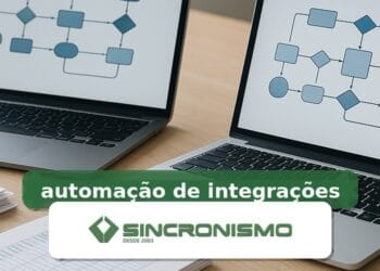 Imagem de destaque sobre automação de integrações com marca da Sincronismo