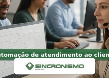 Imagem de destaque sobre automação de atendimento ao cliente com marca da Sincronismo