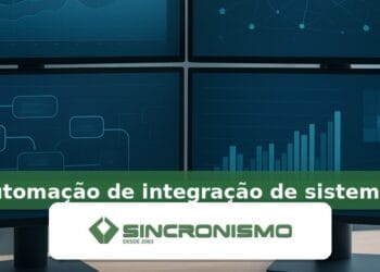 Imagem de destaque sobre automação de integração de sistemas com marca da Sincronismo