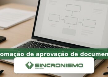Imagem de destaque sobre automação de aprovação de documentos com marca da Sincronismo