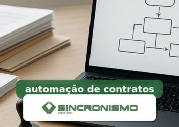 Imagem de destaque sobre automação de contratos com marca da Sincronismo