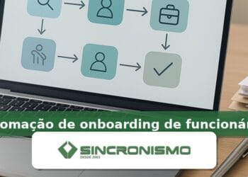 Imagem de destaque sobre automação de onboarding de funcionários com marca da Sincronismo