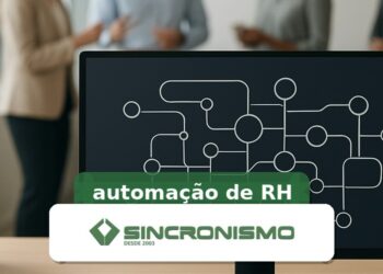 Imagem de destaque sobre automação de RH com marca da Sincronismo